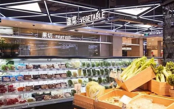 盒馬鮮生靠著幾個標(biāo)準(zhǔn)來重構(gòu)人貨場